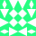 brigadeir998 Avatar