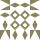 plate clean Avatar