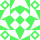 Piggyjo Avatar