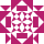armycommanders Avatar
