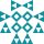 rockhopper78 Avatar