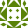 Cluboritia Avatar