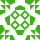 Hhgduy Avatar