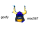 goofymac Avatar