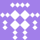 webkinz cheat Avatar