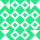 Mazachster Avatar