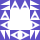 chowder53367 Avatar