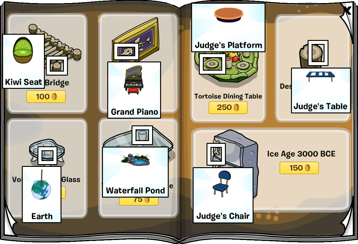 CPRewritten: May 2021 Igloo Catalog Secrets
