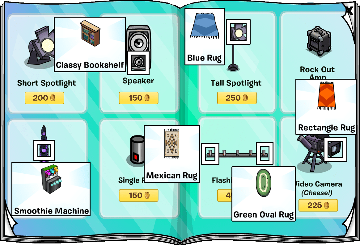 CPRewritten: June 2021 Igloo Catalog Secrets