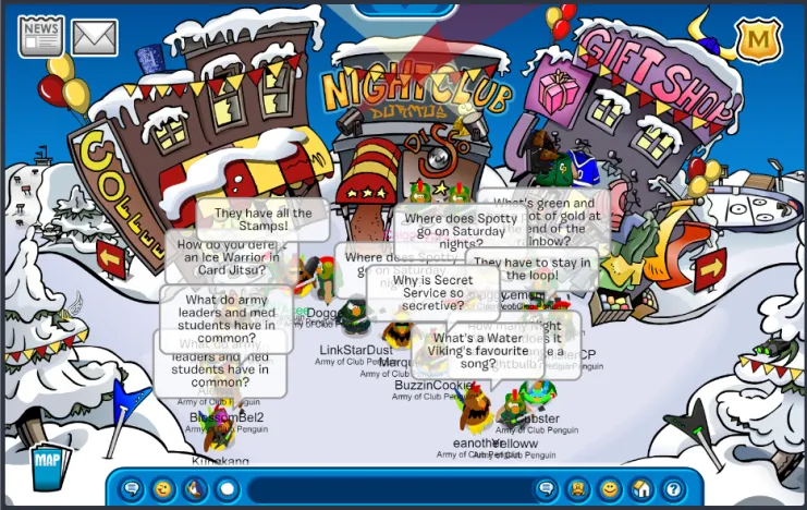 [AUSIA] Turkeys but Roosters in Disguise