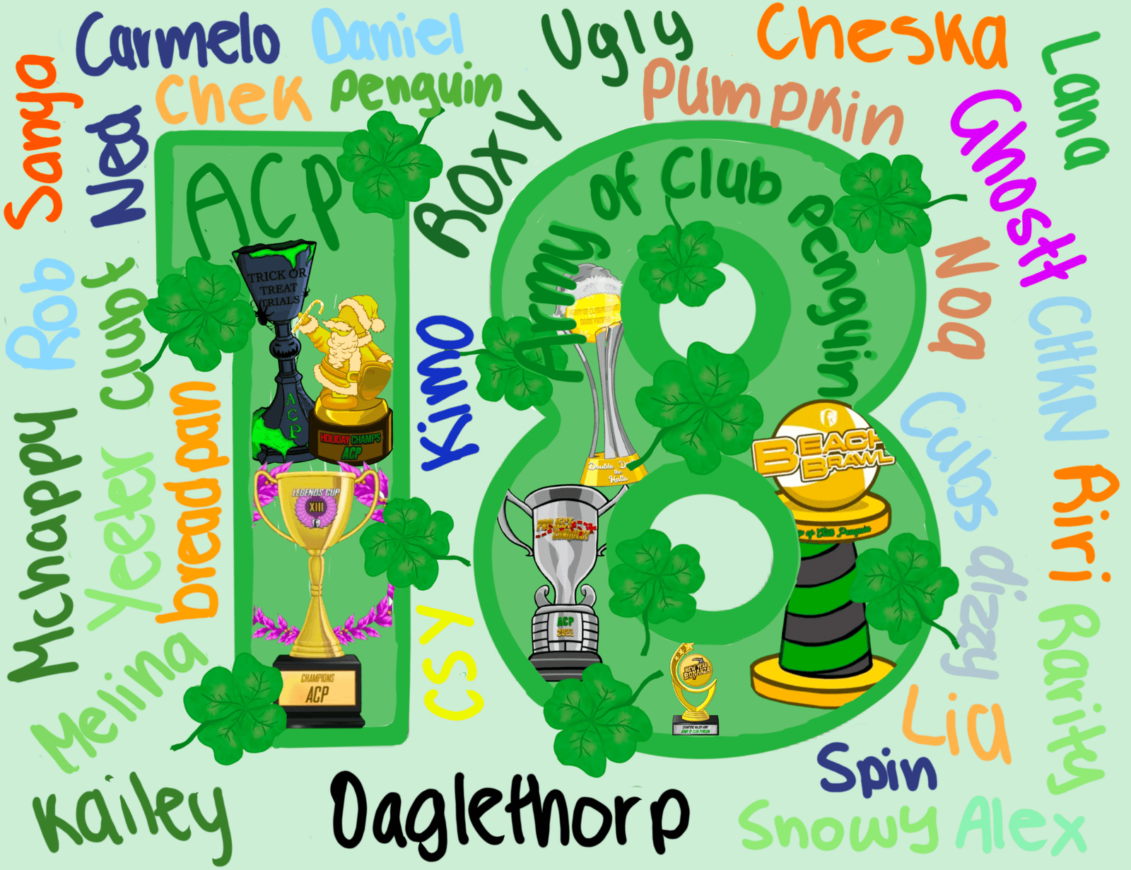 What Does ACP Mean To You?