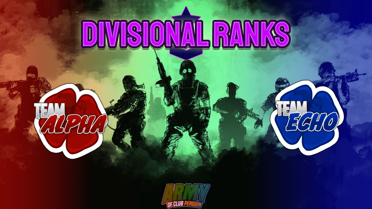 Ranking System Update
